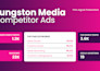 create a strategic marketing plan to attract leads